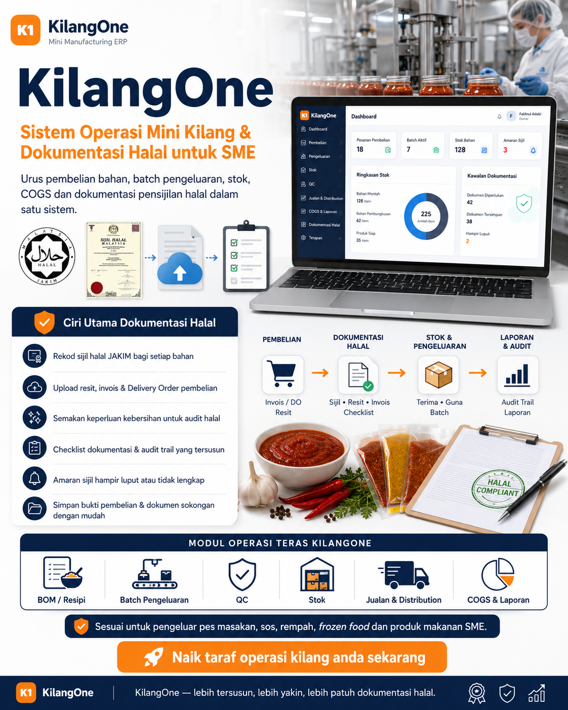 KilangOne
