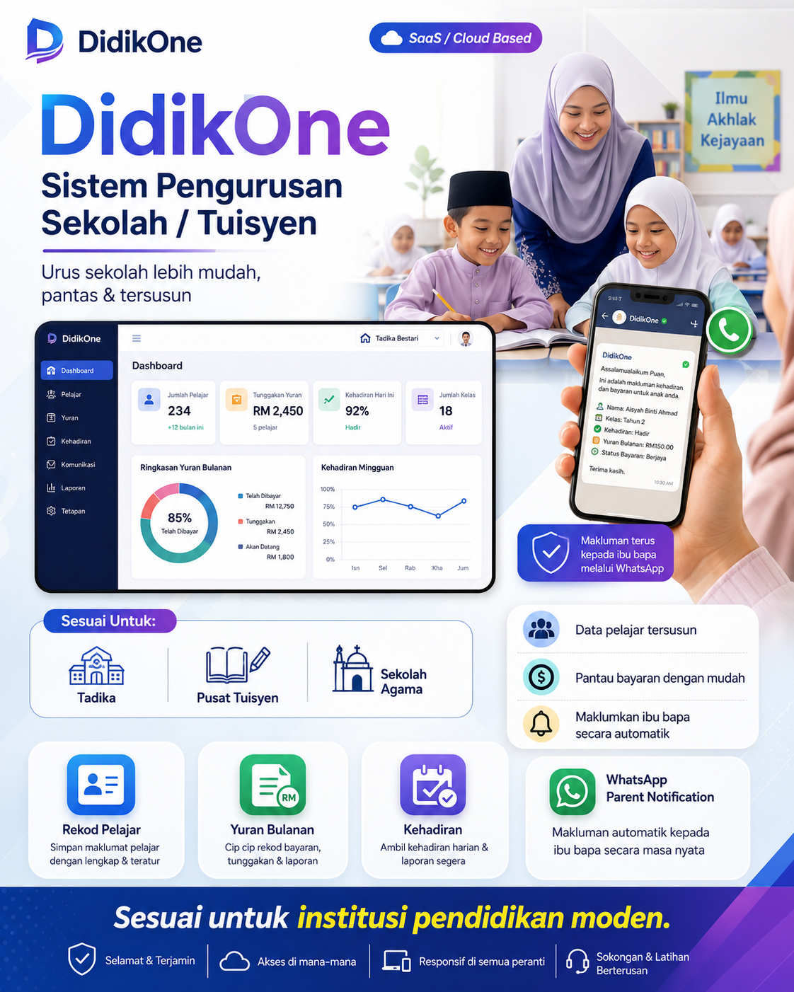 DidikOne