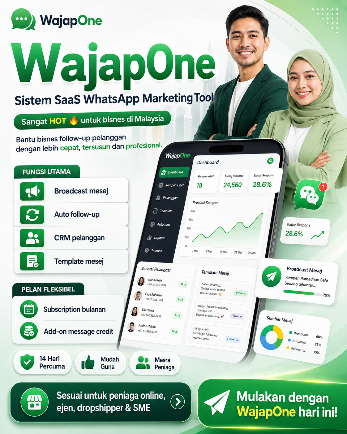 WajapOne
