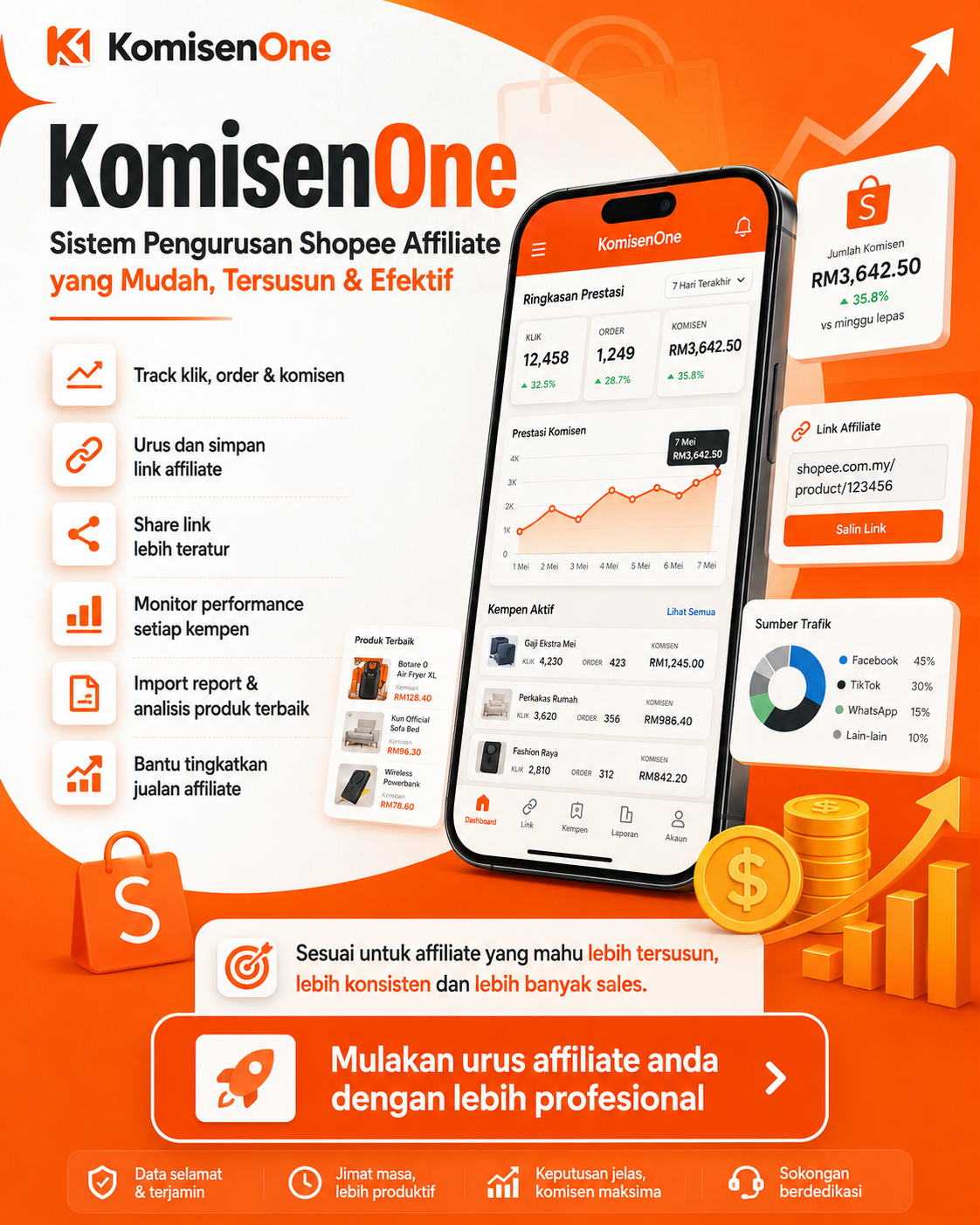 KomisenOne – Shopee Affiliate Manager