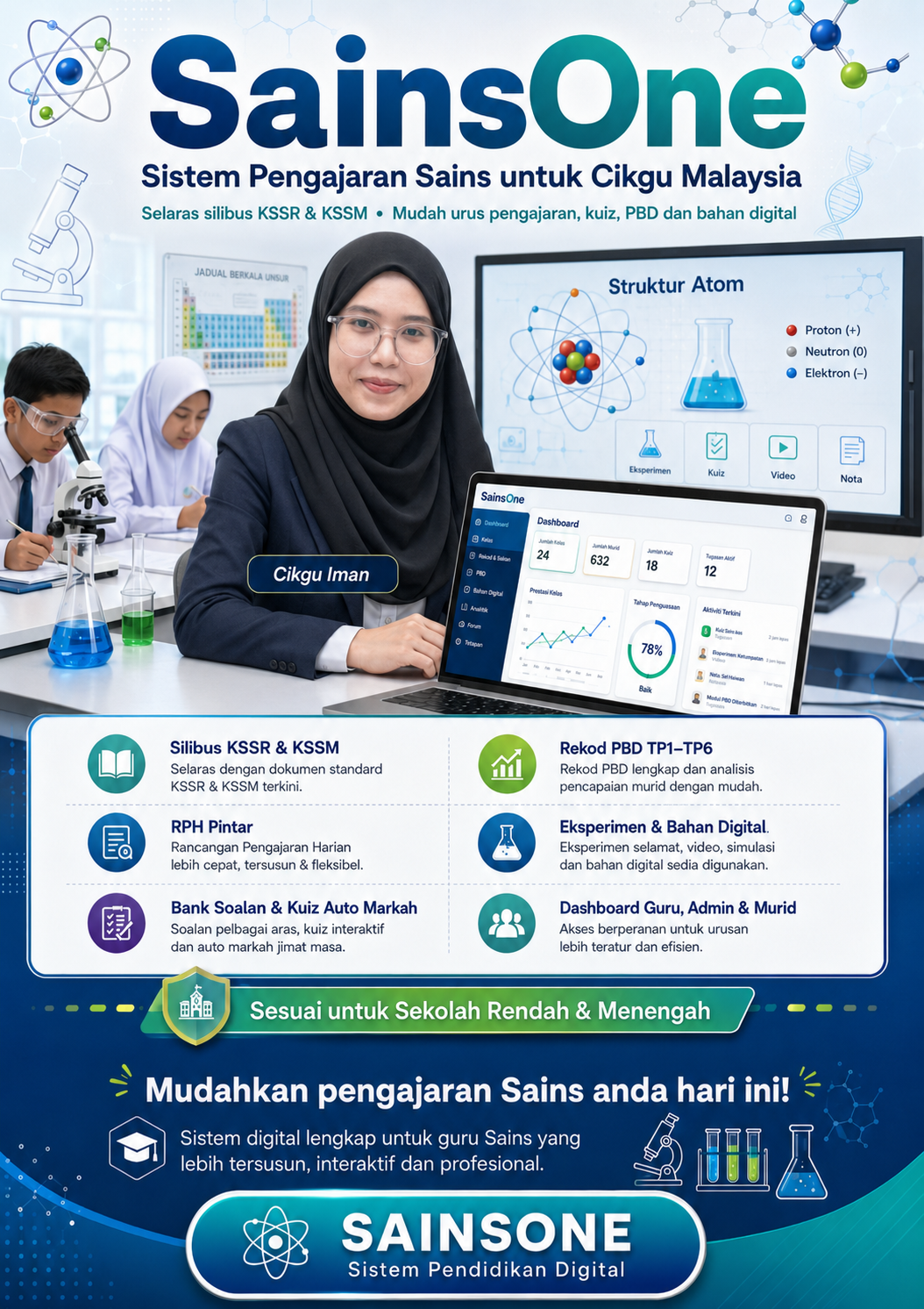 CikguSains