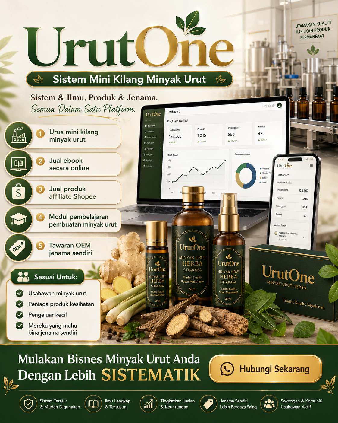 UrutOne – Sistem Mini Kilang Minyak Urut