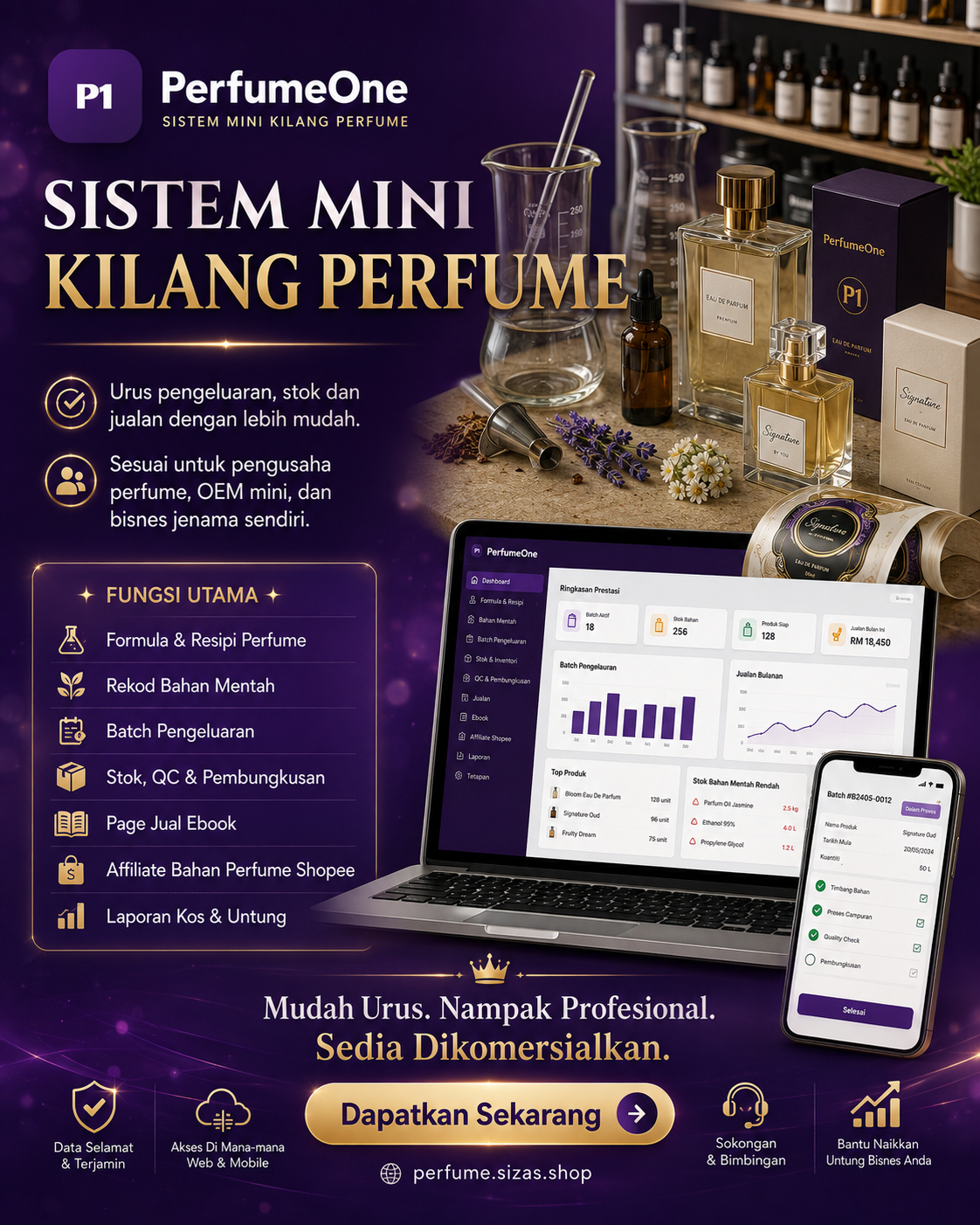 PerfumeOne – Sistem Mini Kilang Perfume