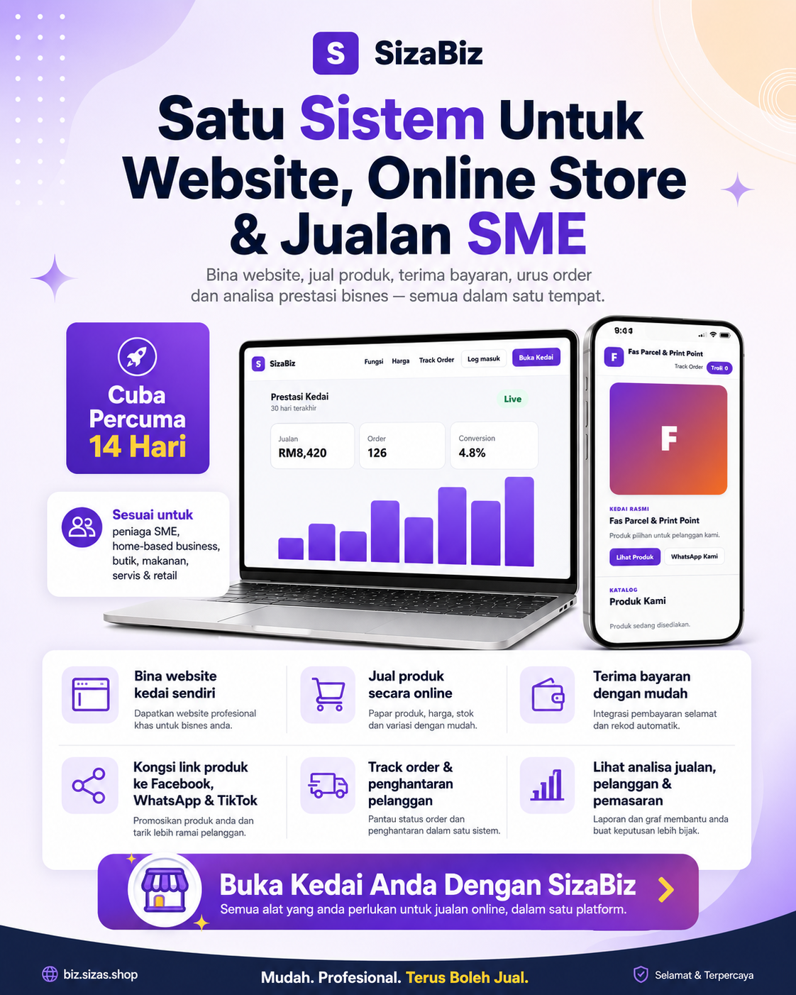 SizaBiz - Sistem Website & Online Store SME