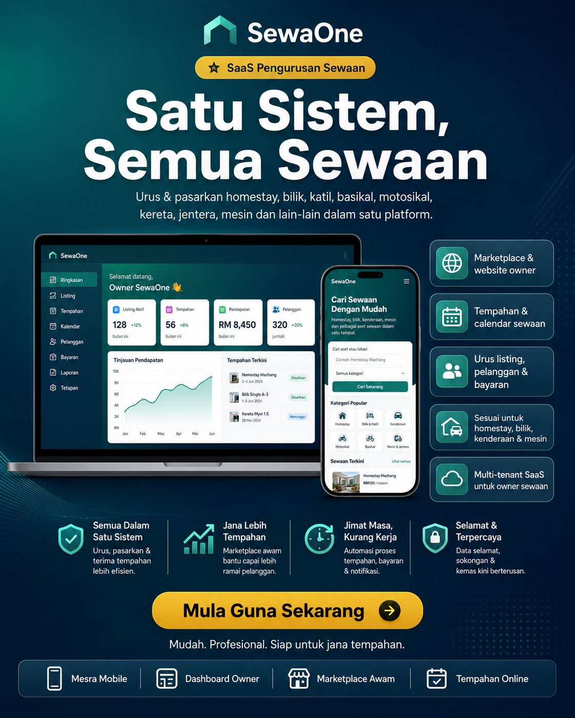 SewaOne - Sistem Pengurusan Sewaan & Marketplace