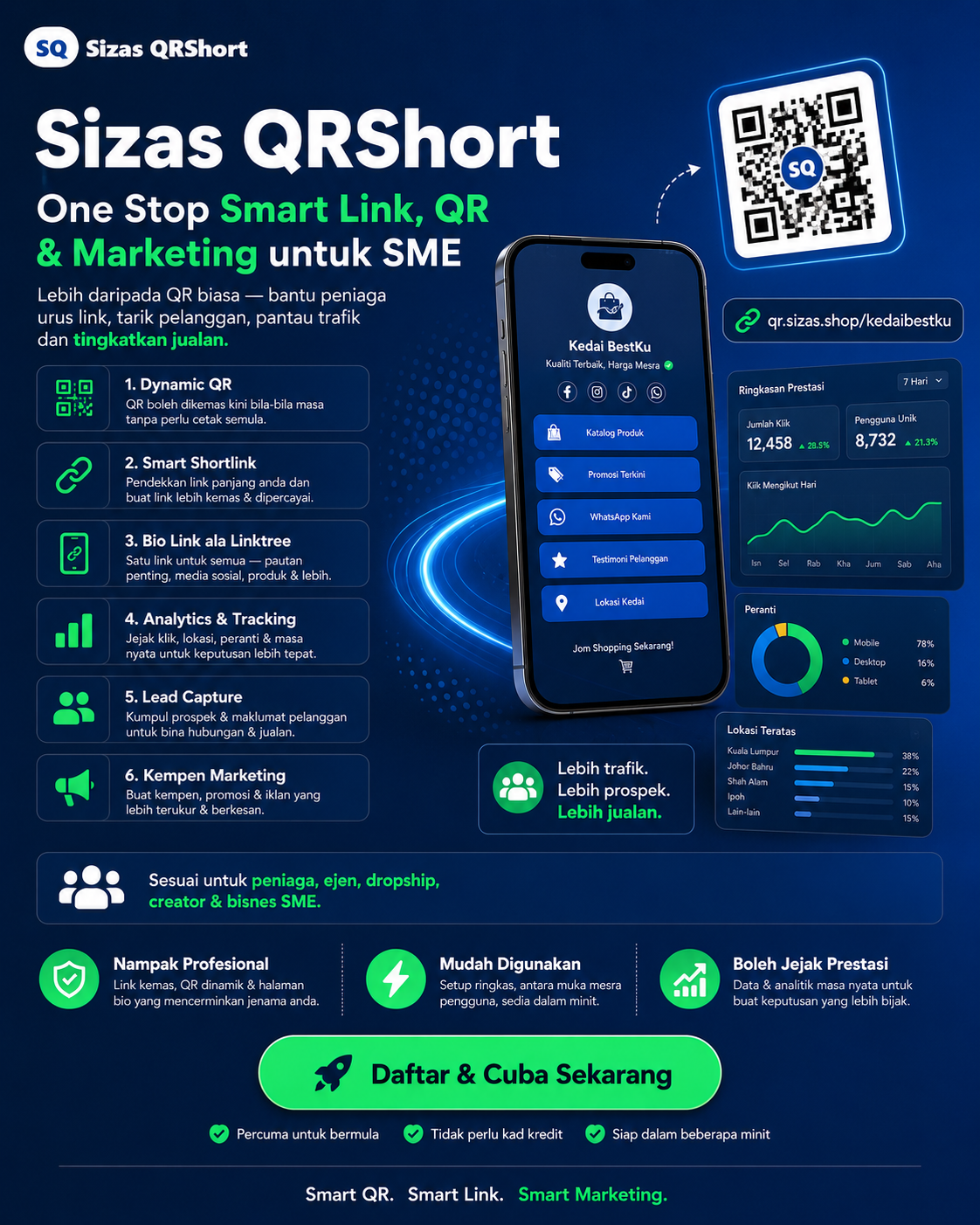 Sizas QRShort — Smart Link, Dynamic QR & Marketing Hub