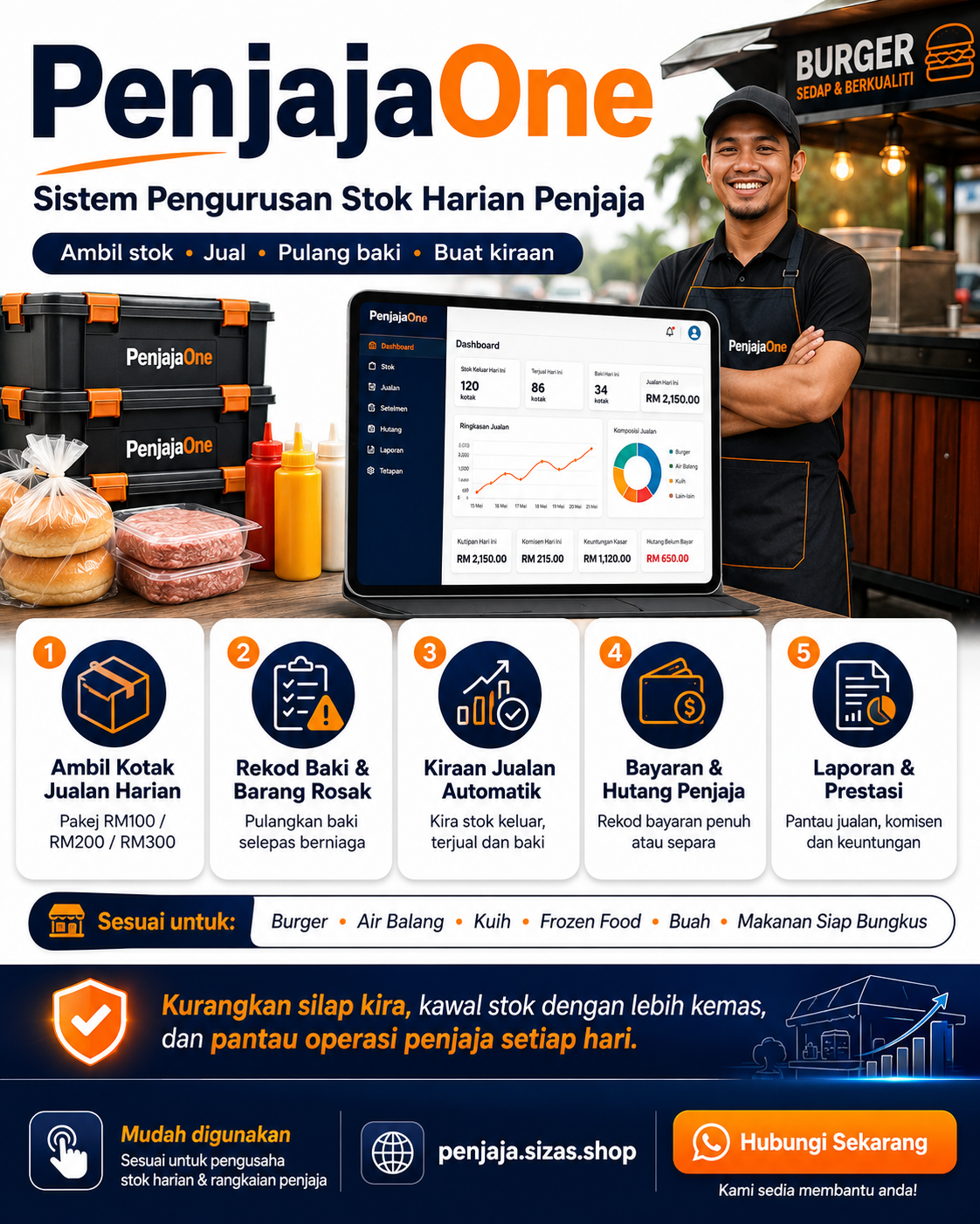 PenjajaOne