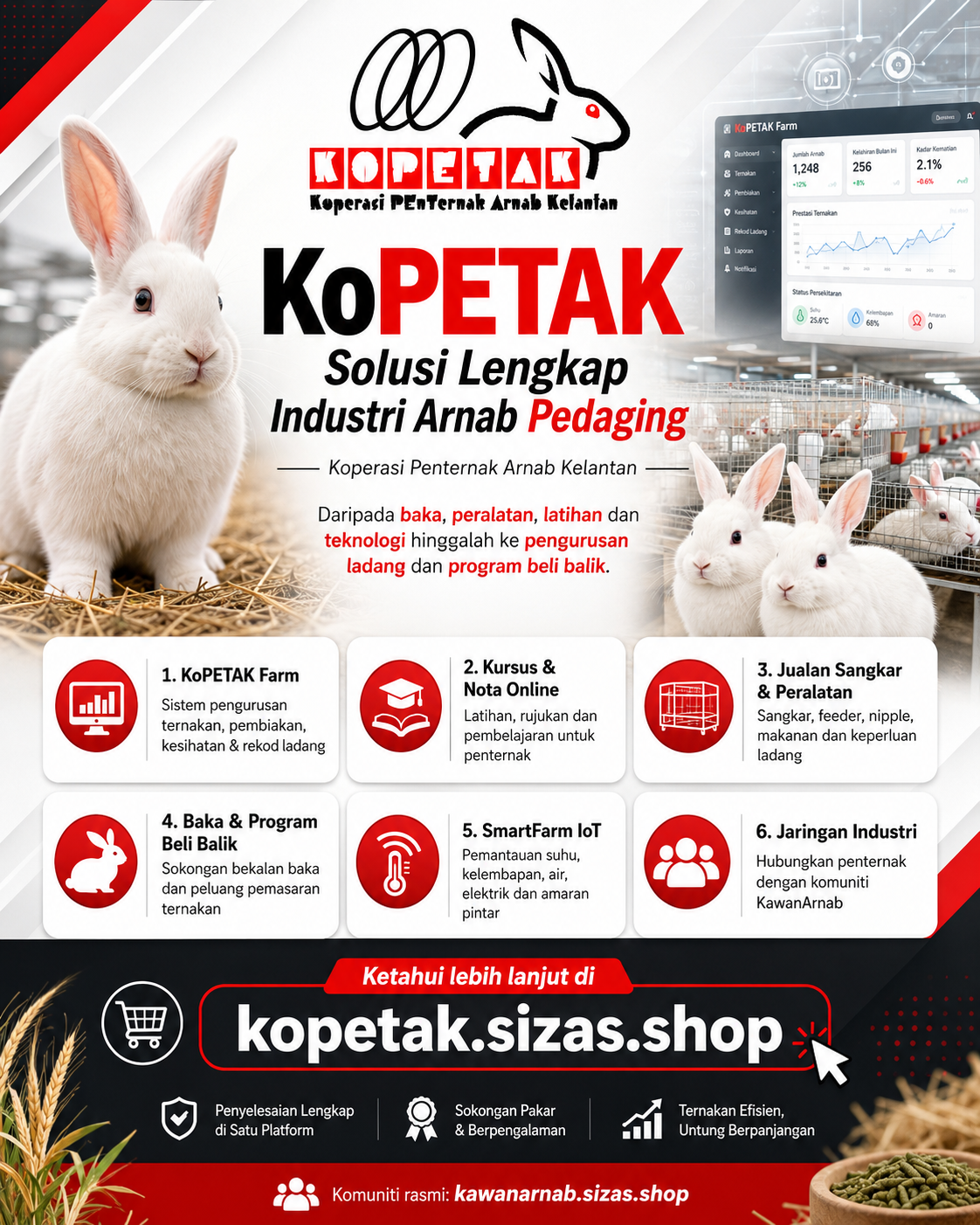 KoPETAK — Solusi Lengkap Industri Arnab Pedaging
