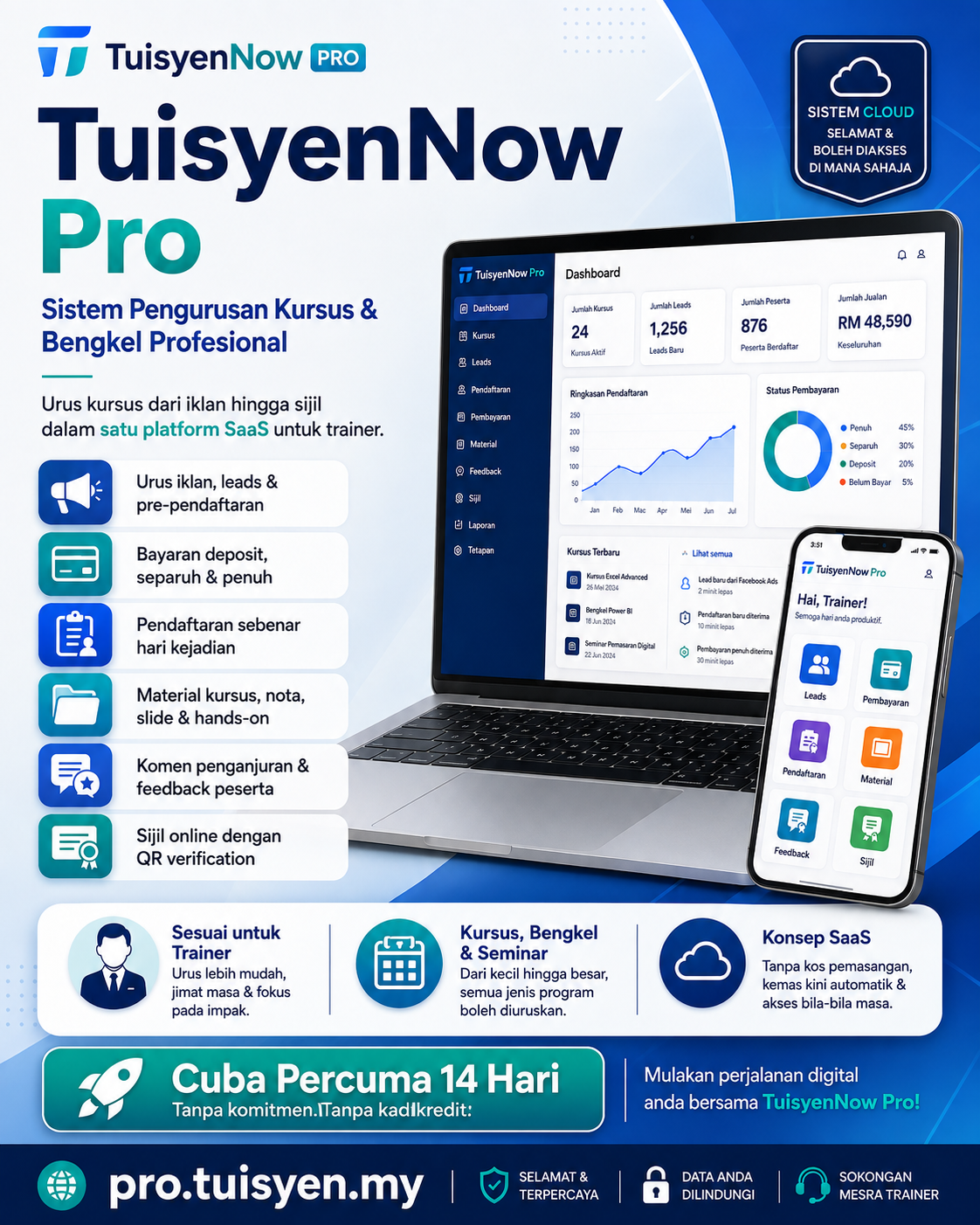 TuisyenNow Pro