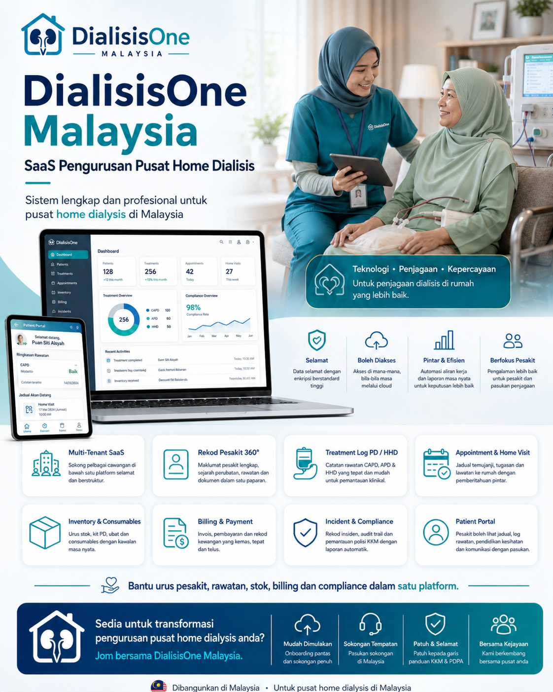 DialisisOne Malaysia