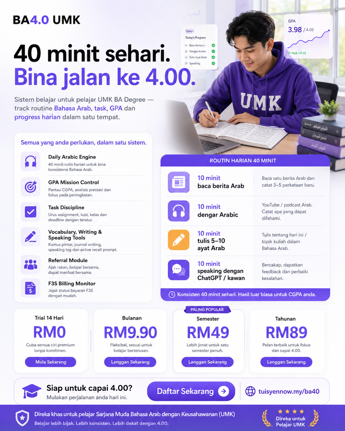 BA4.0 UMK – Sistem Score 4.00 Bahasa Arab
