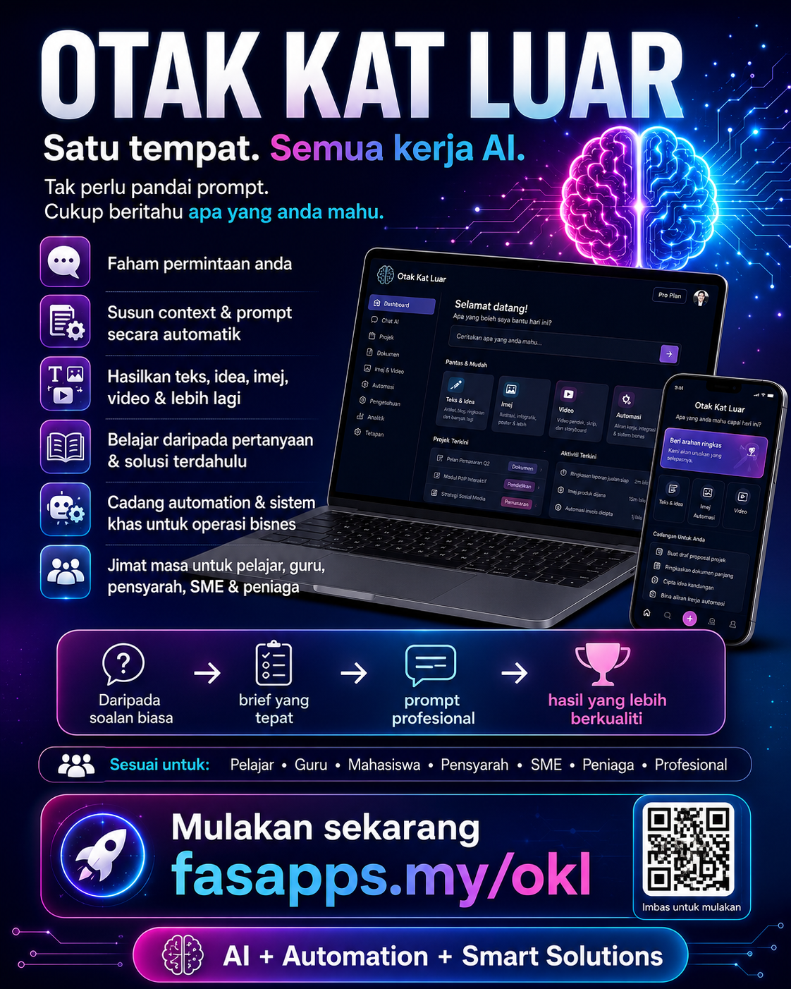 Otak Kat Luar