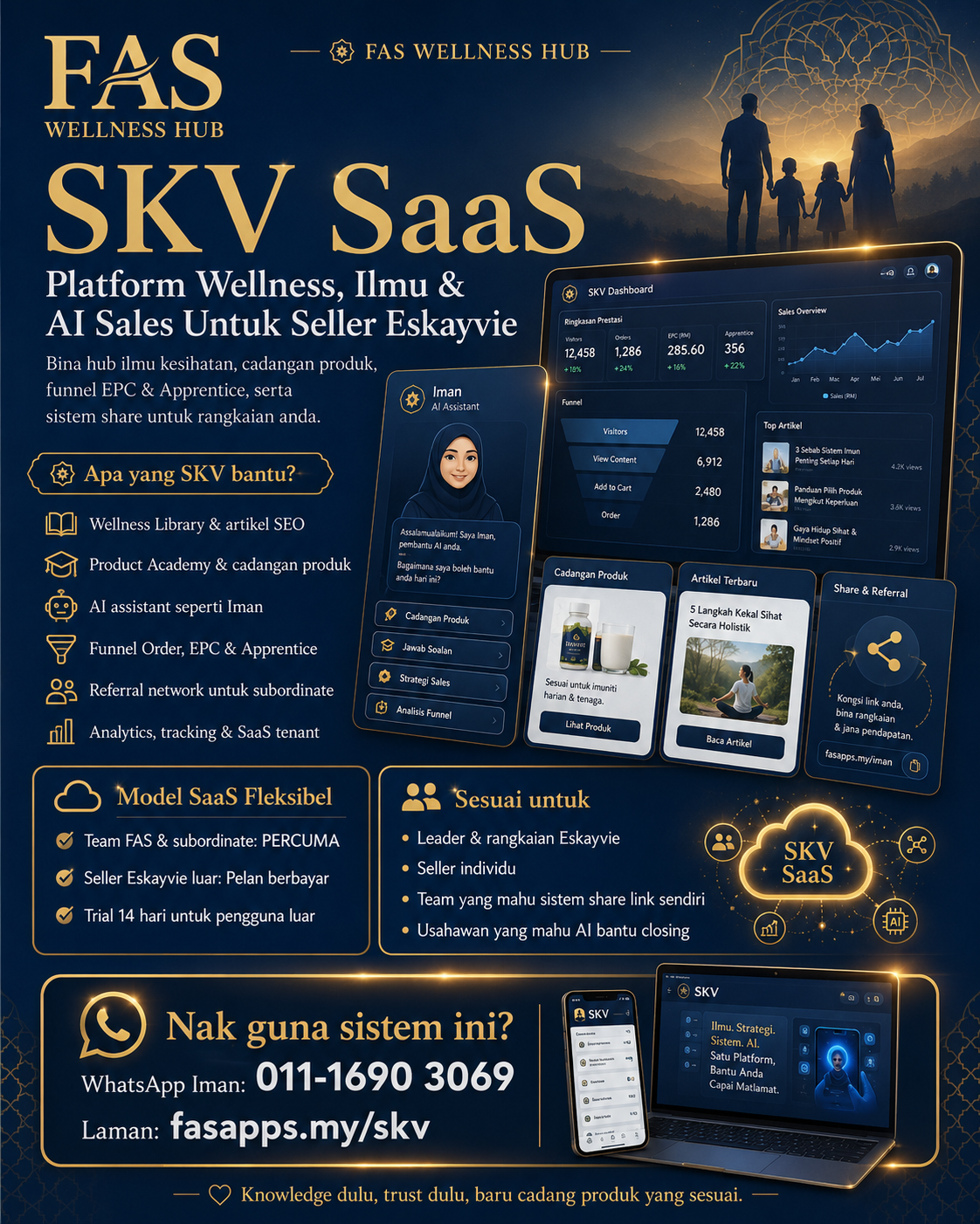 SKV SaaS — FAS Wellness Hub